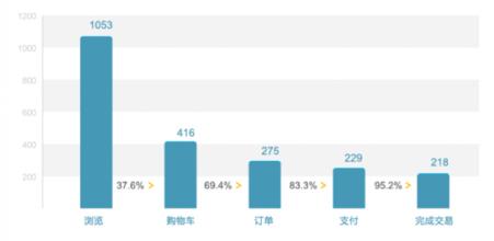 �������¸߿Ƽ���Ʒ��Ƶ���㶫������ִ���ڼ俪��˯����Ů����������...